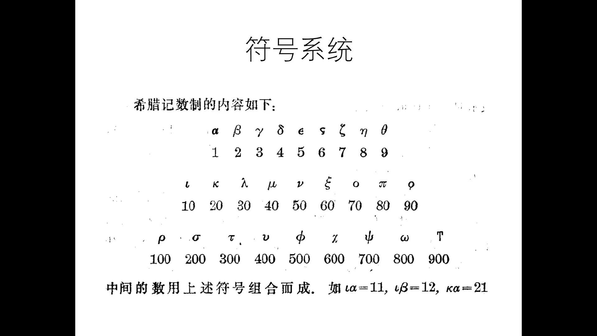 [图]认识数学_3. 算数与代数(2)代数