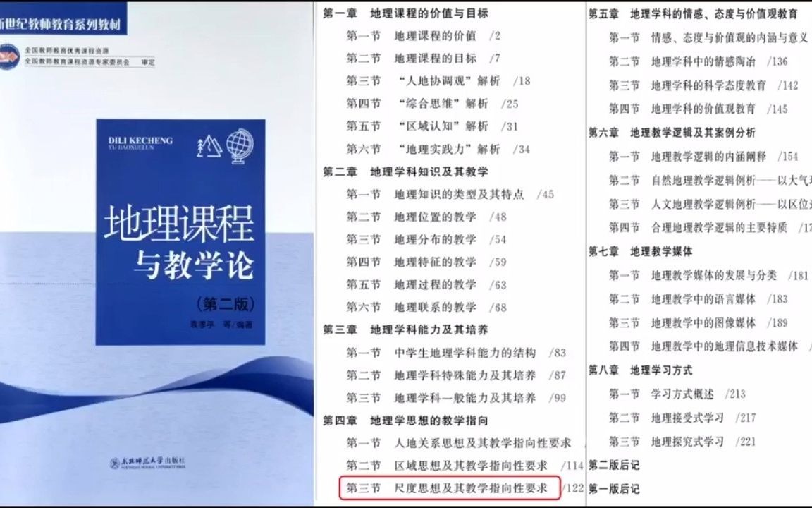 [图]第四讲 曲阜师范大学 张家辉 尺度思想与中学地理教学1袁教授新书《地理课程与教学论》公益讲座