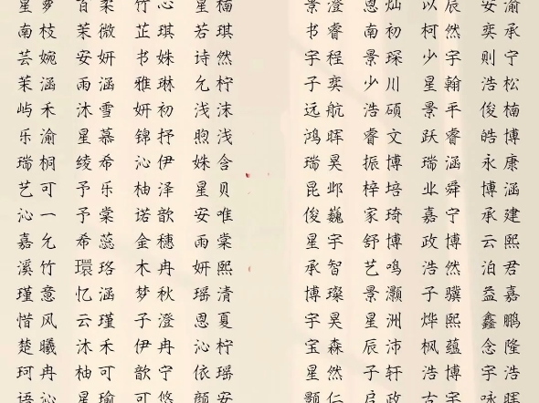 好听的宝宝名字哔哩哔哩bilibili