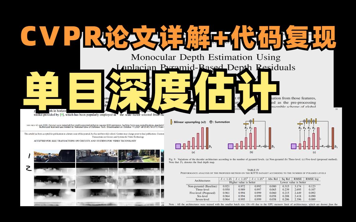 【CVPR论文详解+代码复现】基于拉普拉斯金字塔深度残差的单目深度估计,计算机博士三小时讲完带你啃透!!哔哩哔哩bilibili