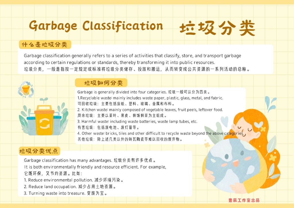 儿童英语演讲|垃圾分类 garbage classification 儿童英语演讲系列之