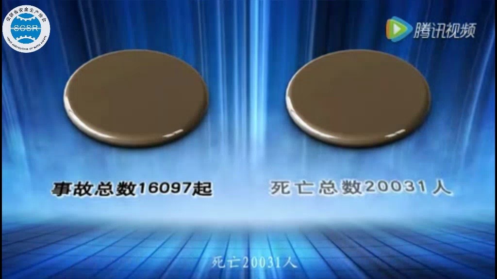 [图]2、非煤矿山典型事故案例警示教育片—火灾事故篇