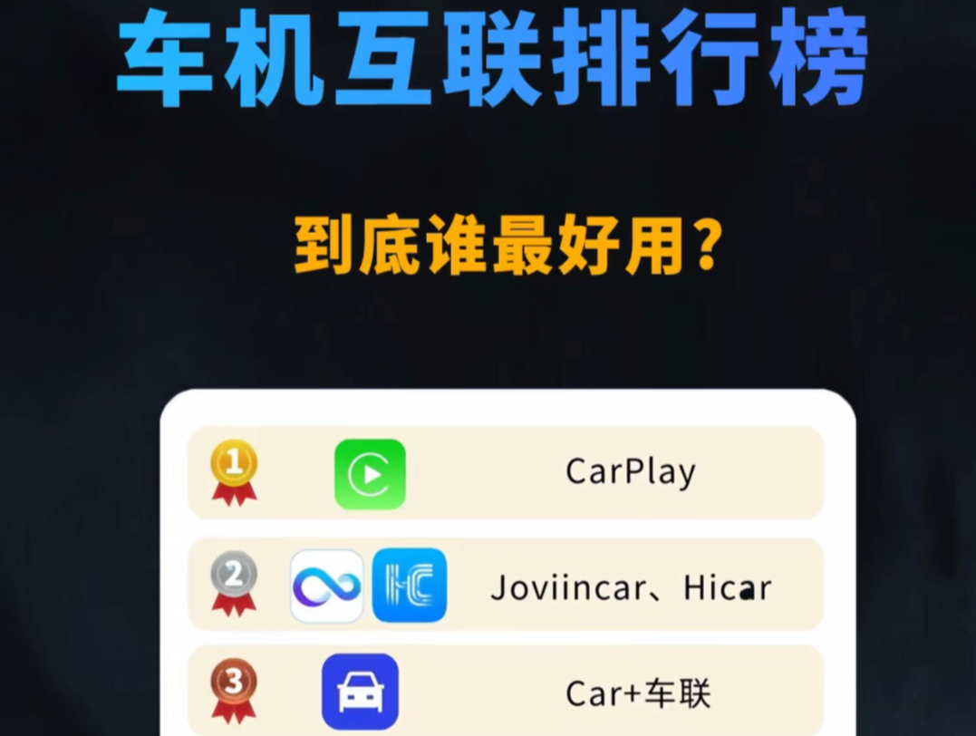 车机互联排名榜,到底谁最好用!本次排名为收集的车友评价和多次测评总结,包括使用流畅度、功能体验,如有不同意见也可一起讨论~#汽车知识 #carplay...