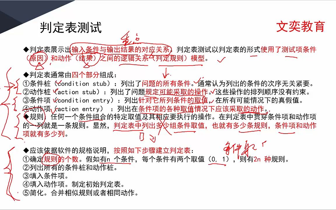 【软件评测师】16.2判定表因果图状态场景测试用例选择文档哔哩哔哩bilibili