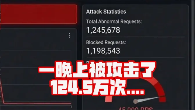 永久免费的我们挡了某些人的财路,一晚攻击了124.5万次,只为摧毁这个公益站项目...RawChat会努力坚持下去!