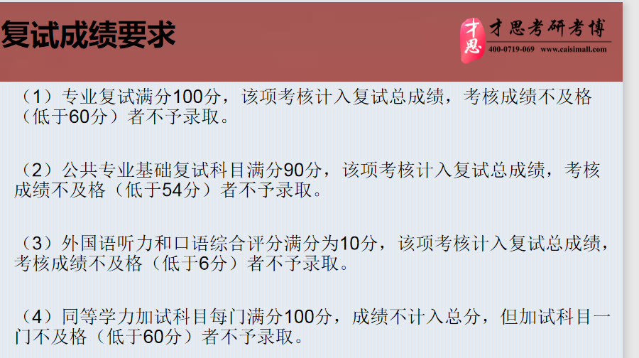 2020年中国戏曲学院音乐与舞蹈学考研复试分数线讲解哔哩哔哩bilibili