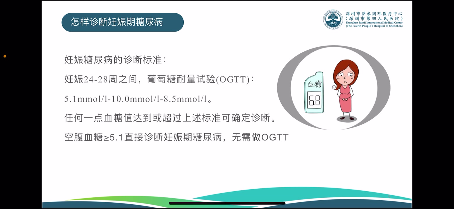 妊娠期糖尿病,王艳华