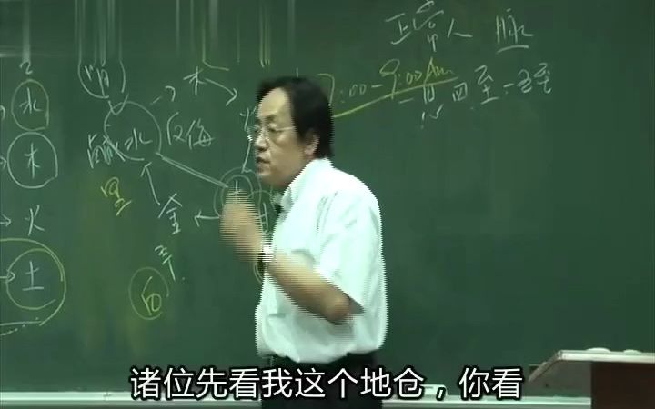 认识穴道 颊车穴哔哩哔哩bilibili