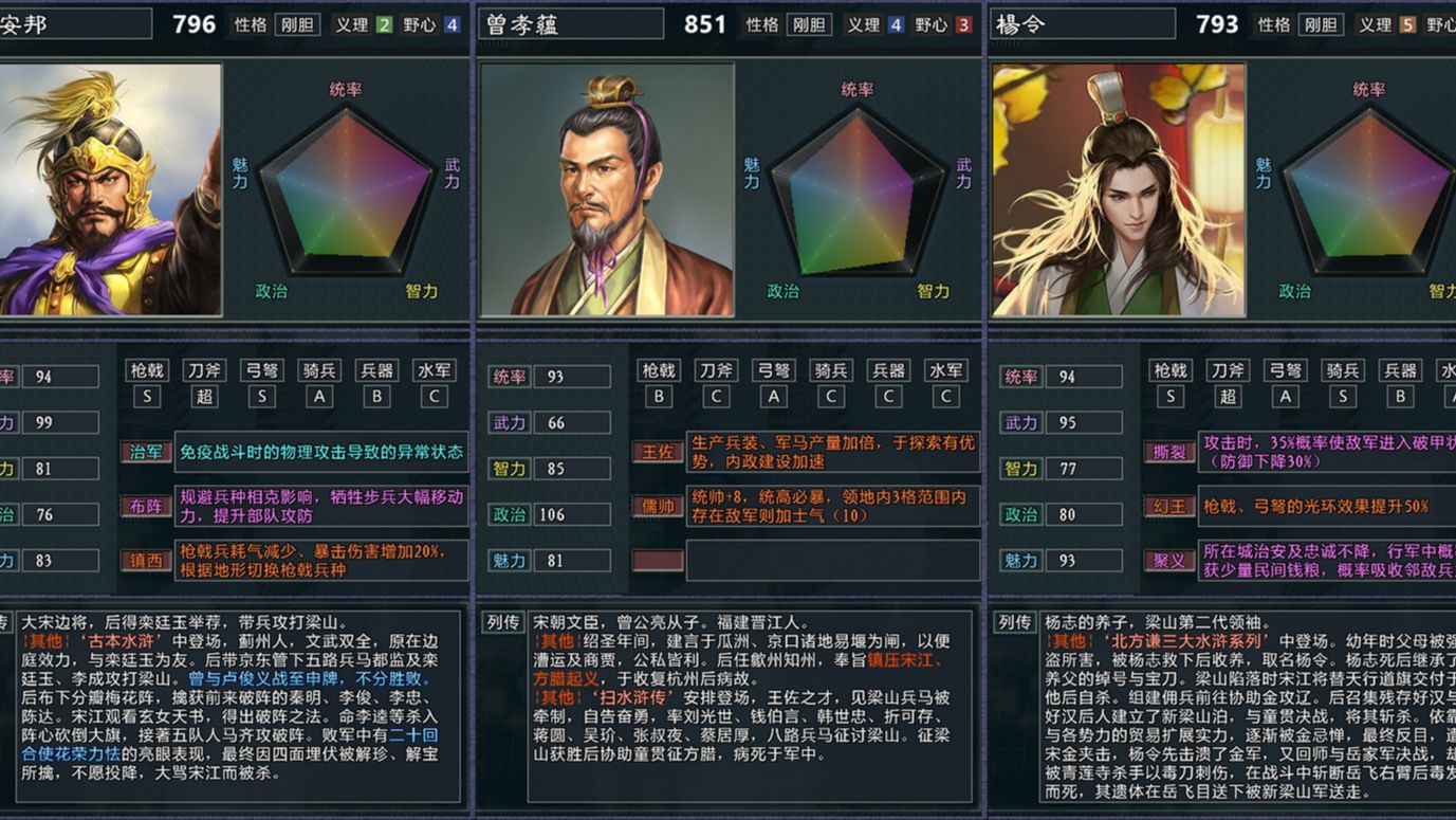 其他小说的剩余人物(三国志11水浒mod)