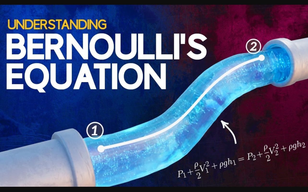 [图]伯努利方程-Understanding系列视频