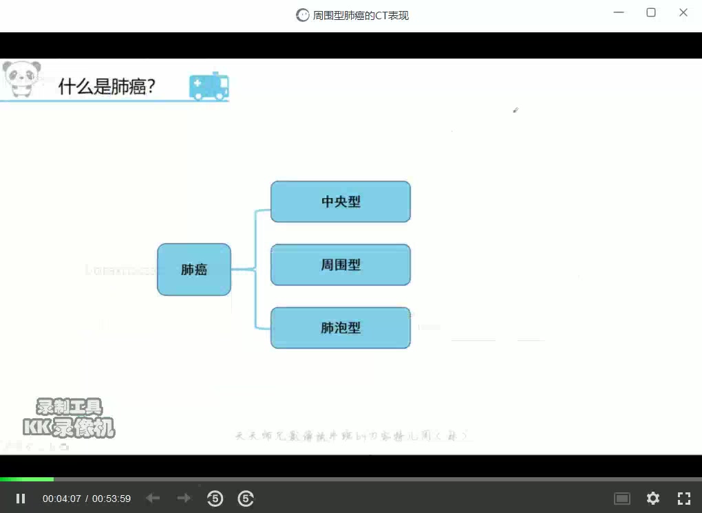 [图]全面解读片技巧班