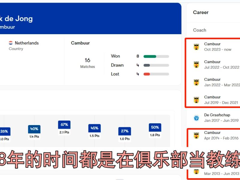 北单奖金纪录保持者的,深度干货足球分析荷兰杯 坎布尔 VS 维迪斯哔哩哔哩bilibili