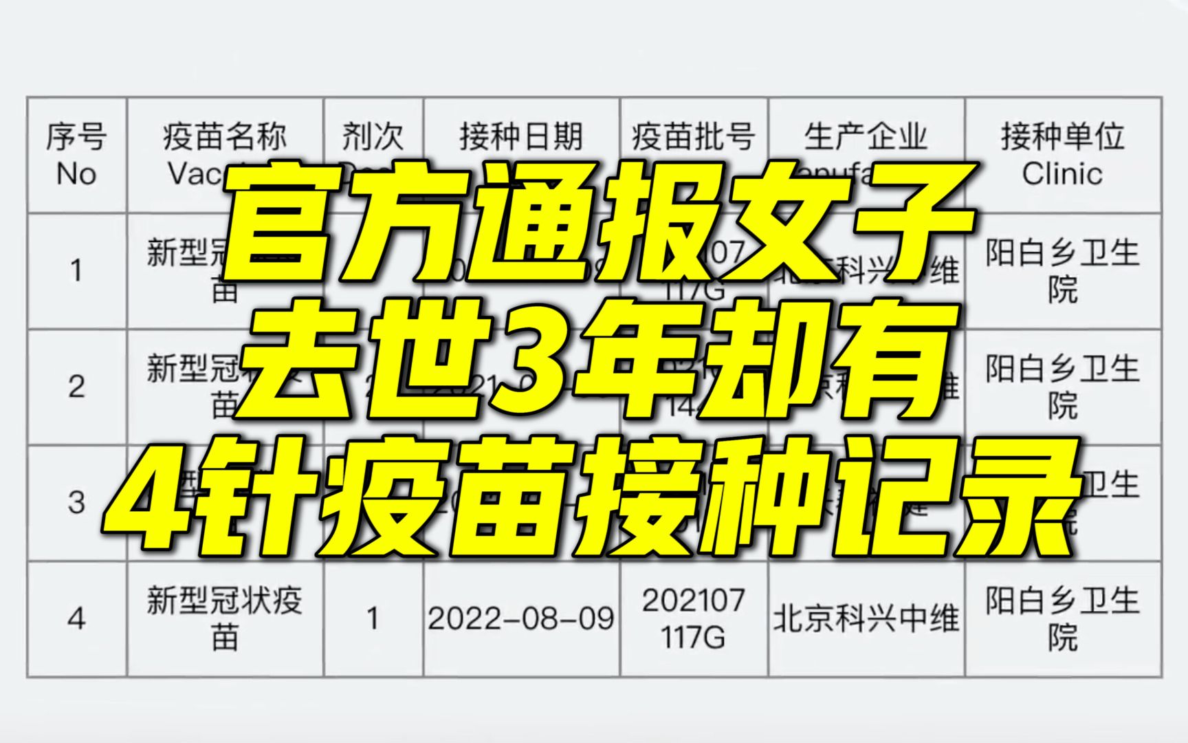 女子去世3年后查出4针新冠疫苗接种记录,官方通报:疫苗接种存在信息录入问题哔哩哔哩bilibili