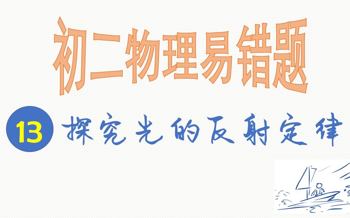 [图]【初二物理易错题】一道题，十分钟，让你彻底拿捏光的反射定律实验