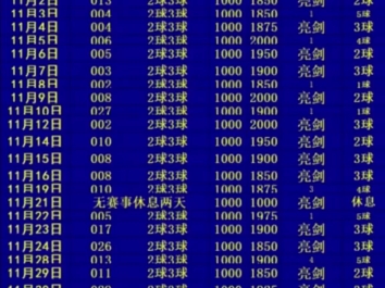 12/20亮剑每日推荐,全网跟踪,避免迷路,大家可以加我进入交流群.哔哩哔哩bilibili