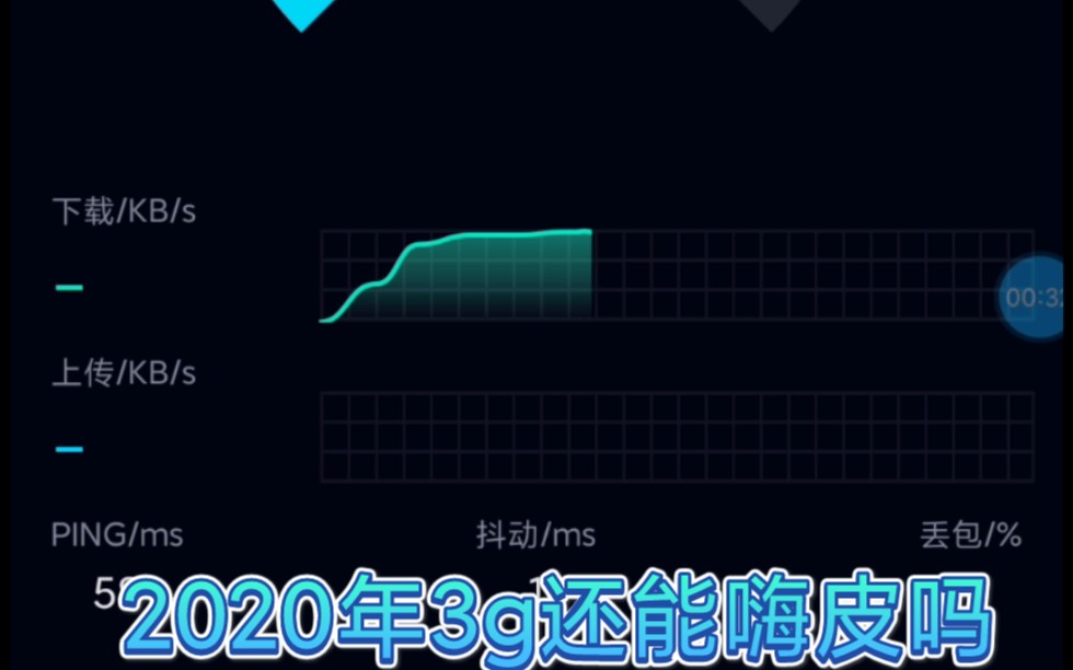 爷青结?2020年现在的3g网络还能够满足我们日常使用吗?哔哩哔哩bilibili