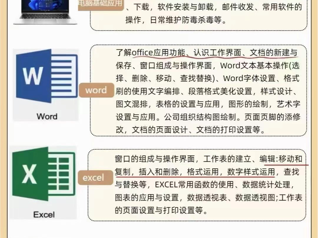 张家港职场人必学软件商务办公哔哩哔哩bilibili