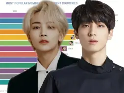 Download Video: 【SEVENTEEN】  2015-2024 不同国家最受欢迎成员  Most Popular Members in Different Countries