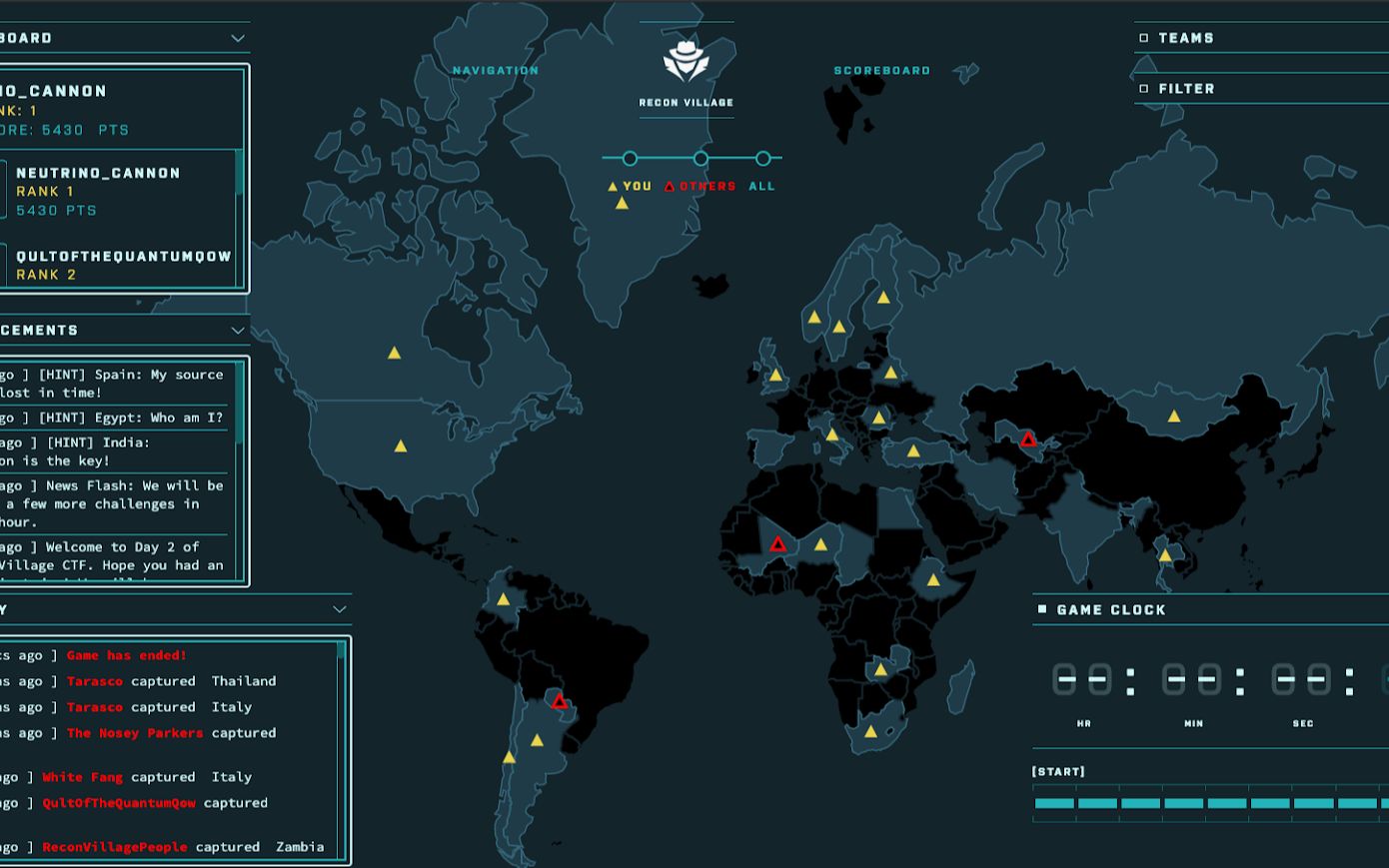 [图]什么是CTF比赛 What is CTF An introduction to security Capture The Flag competition