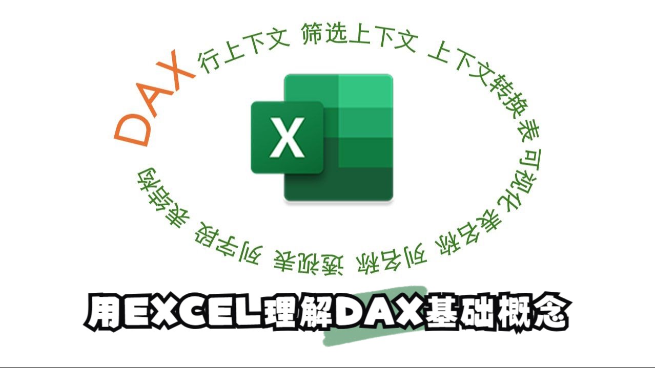 答疑41 | 在熟悉的Excel环境中理解DAX的陌生概念哔哩哔哩bilibili