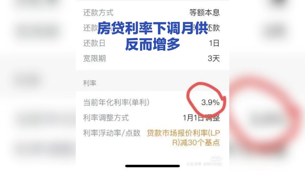 房贷利率下调月供反而增多!哔哩哔哩bilibili