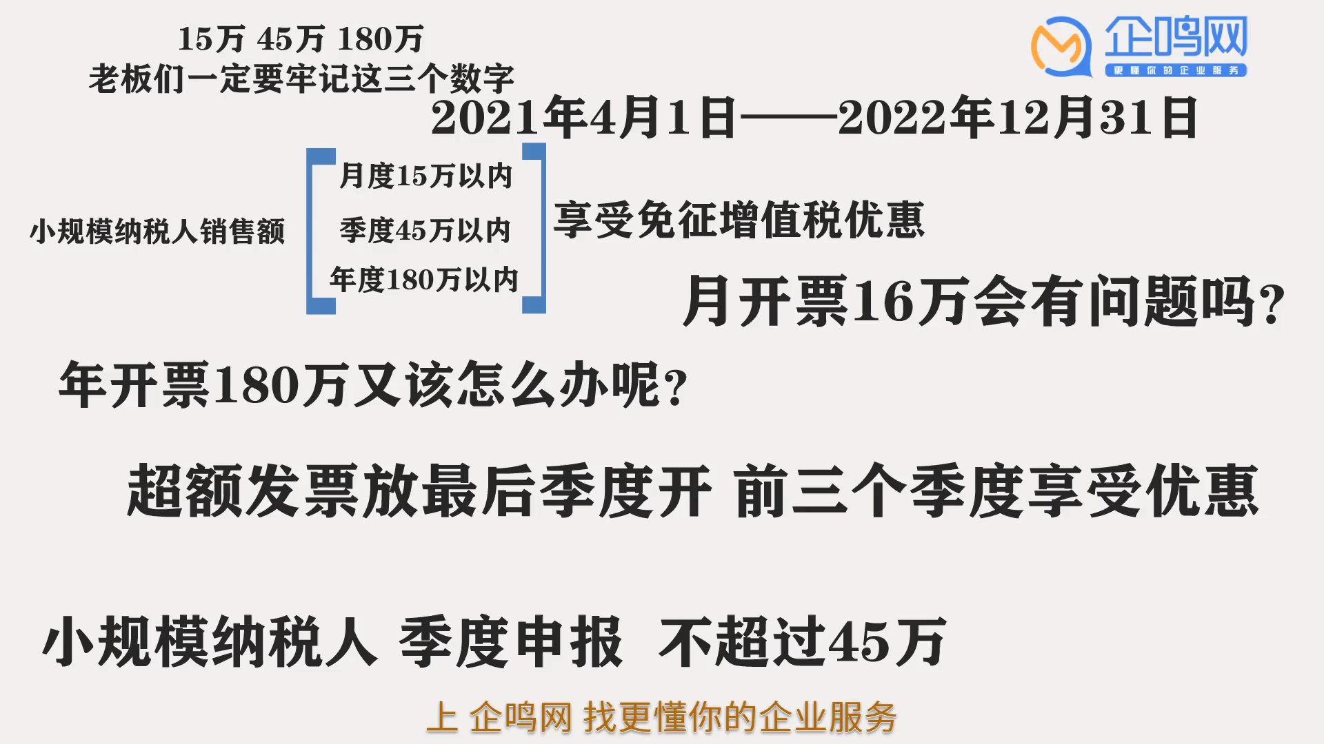 小规模纳税人免征增值税,15万45万180万老板们要牢记这三个数字哔哩哔哩bilibili