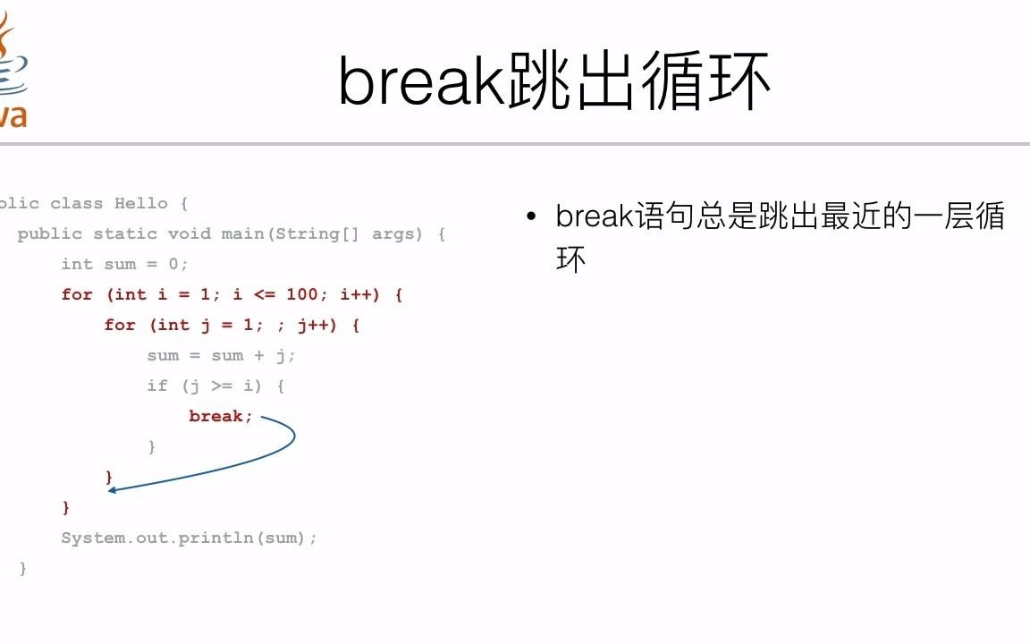 break和continue哔哩哔哩bilibili