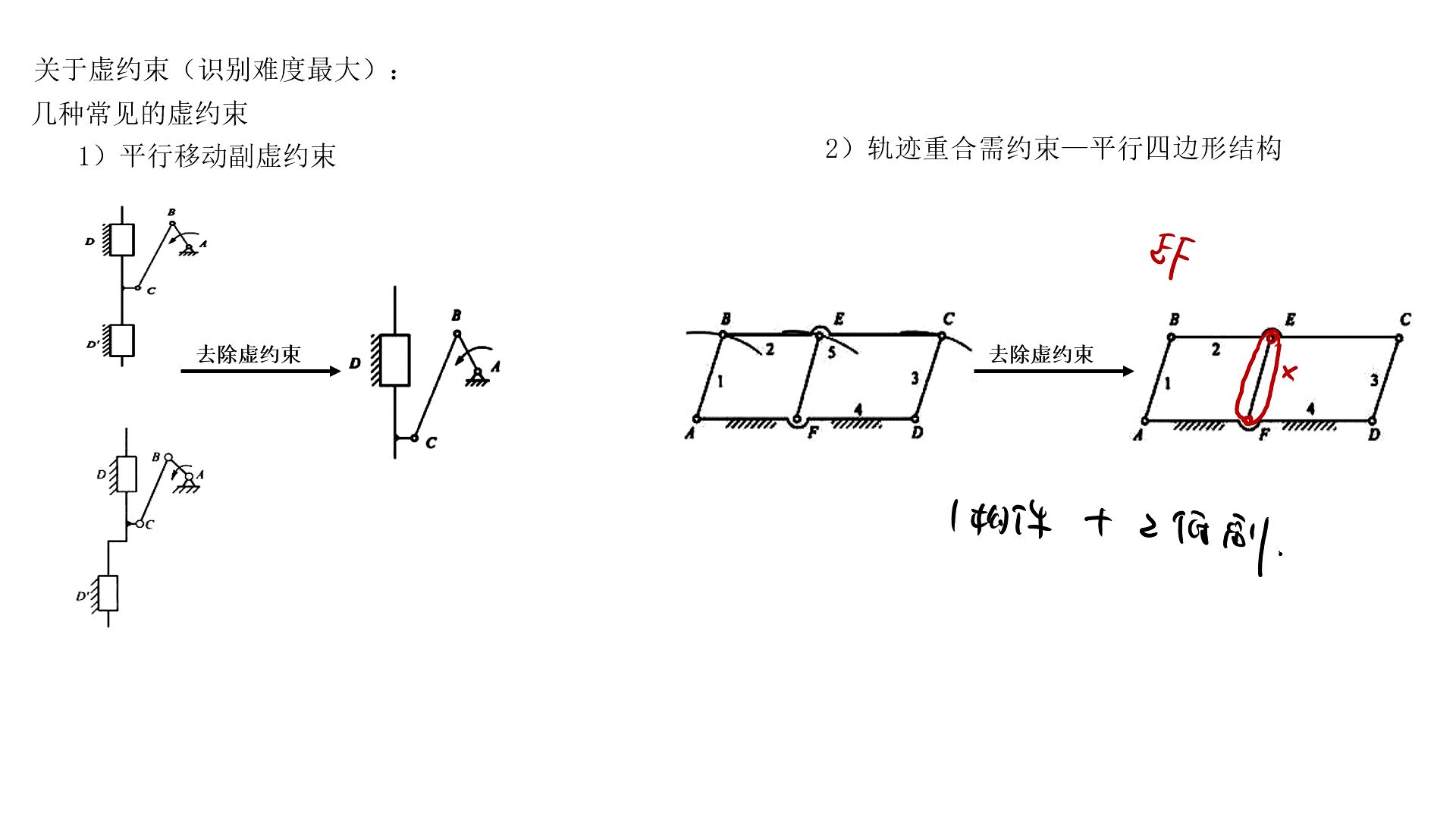 3.[自由度计算]虚约束的识别哔哩哔哩bilibili