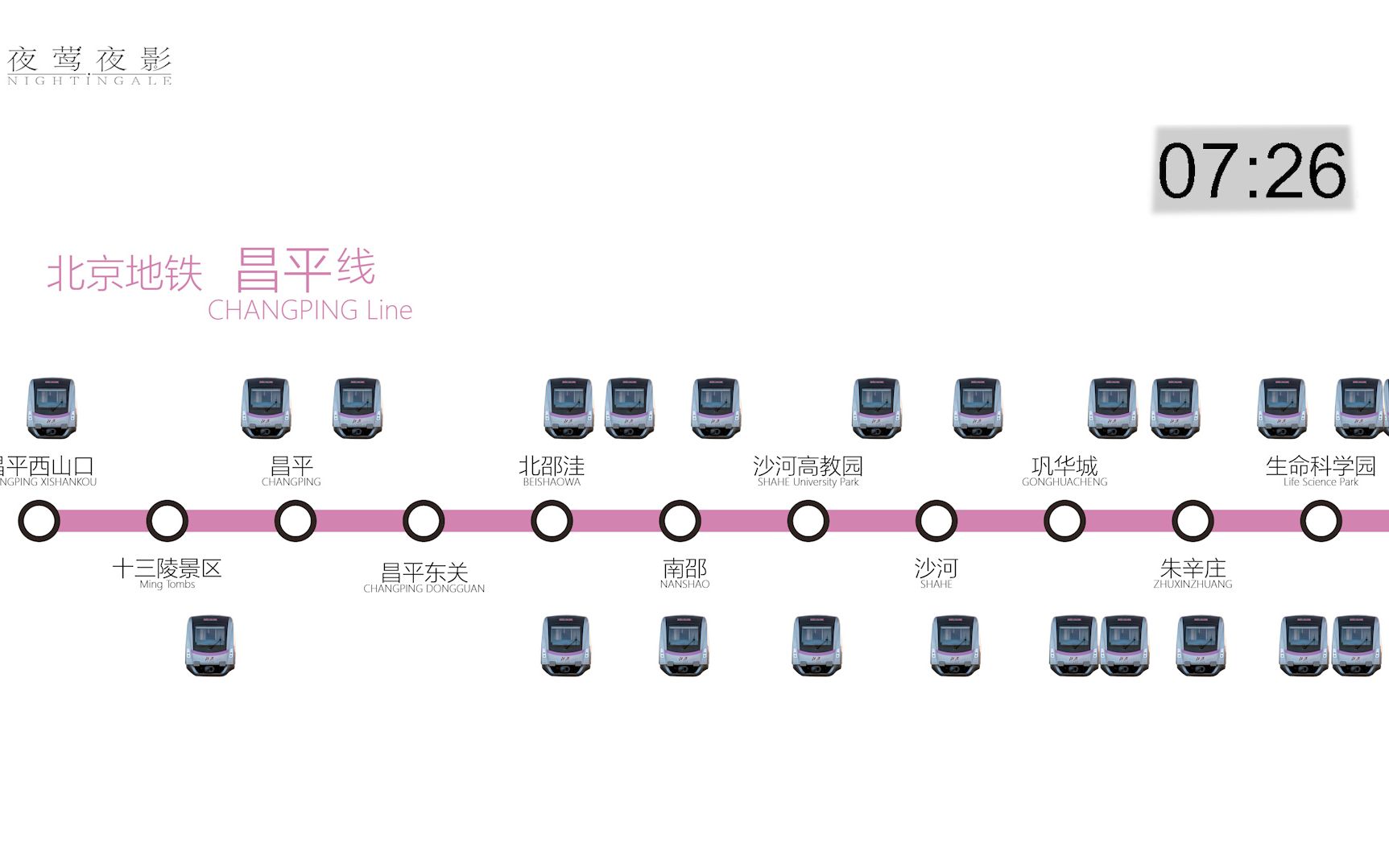 最小间隔2分钟!北京地铁昌平线一日运行图【夜莺公交场站】哔哩哔哩bilibili