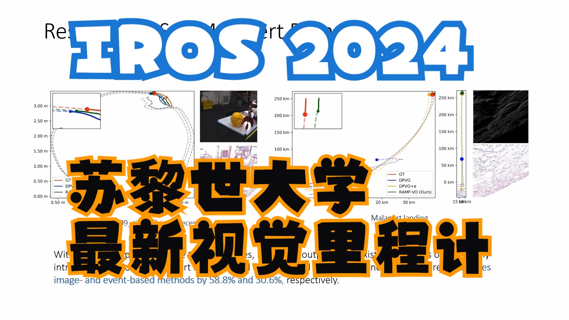 IROS 2024 | 苏黎世大学全新视觉里程计,性能暴涨60%!哔哩哔哩bilibili