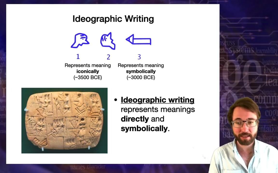 [图]加利福利亚大学-语言学第二十五讲: 语言文字系统|Language Science-LinguistLanguag：Writing Systems