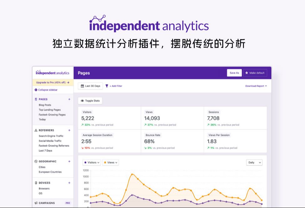 谷歌统计Google Analytics太麻烦?简洁明了独立数据统计分析功能Independent Analytics,适合国内外站点数据统计.哔哩哔哩bilibili