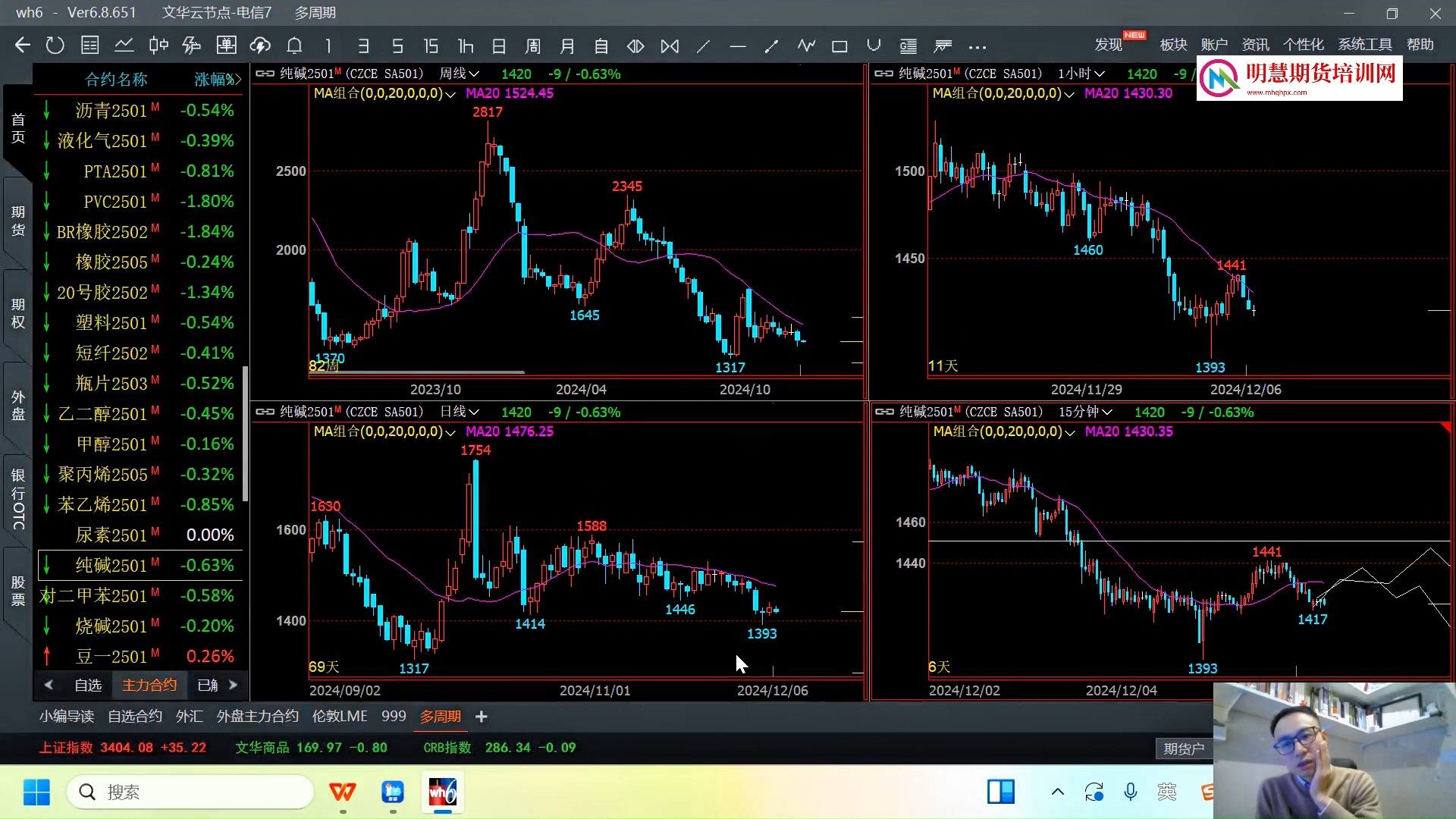 期货交易大佬孟德稳分享如何寻找交易机会 孟德稳期货操盘技术课程 期货短线培训班 孟德稳期货课程哔哩哔哩bilibili
