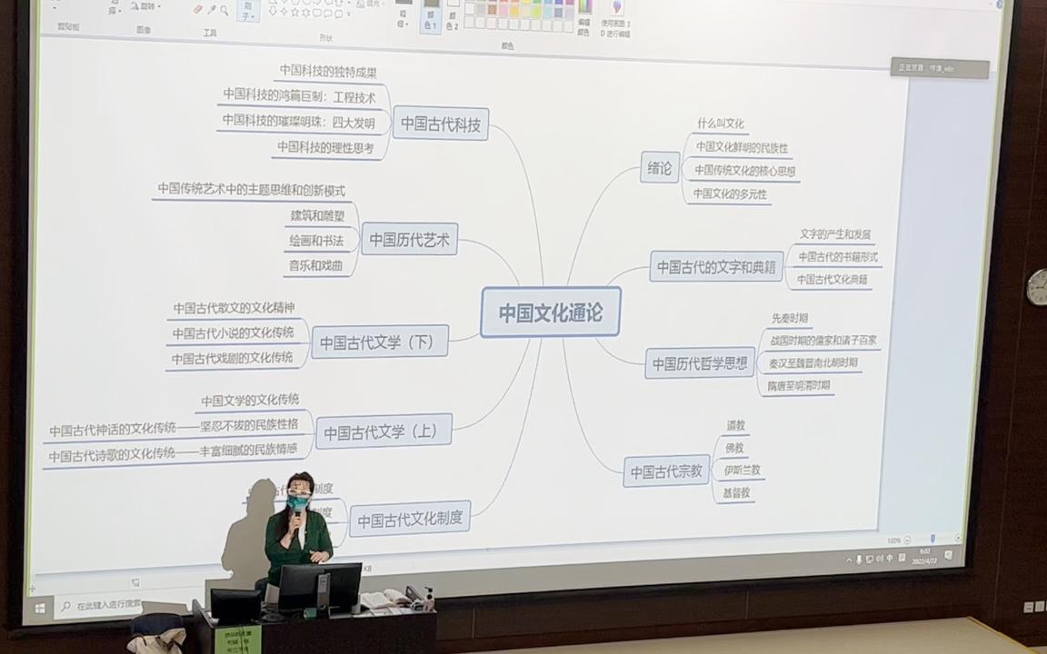 [图]MUST SLA 中国文化通论 lesson2（自用）