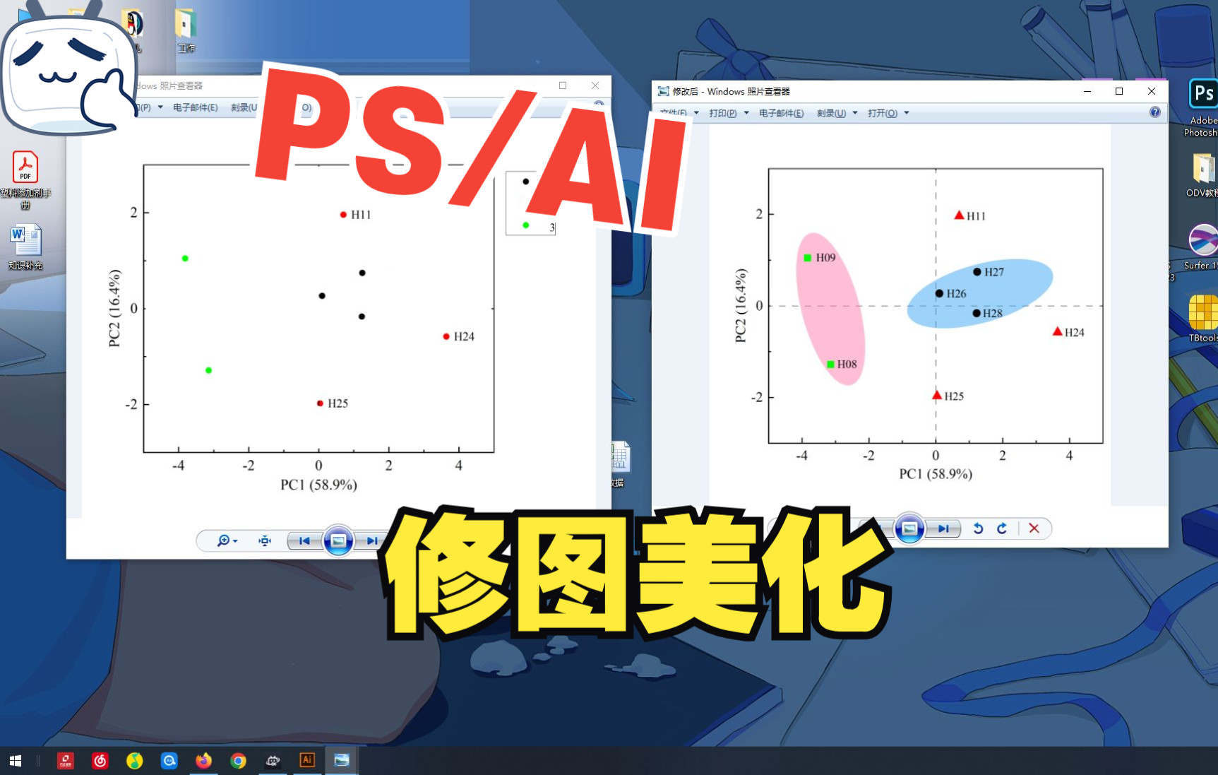 【附前】PS AI修图科研绘图PCA主成分分析哔哩哔哩bilibili