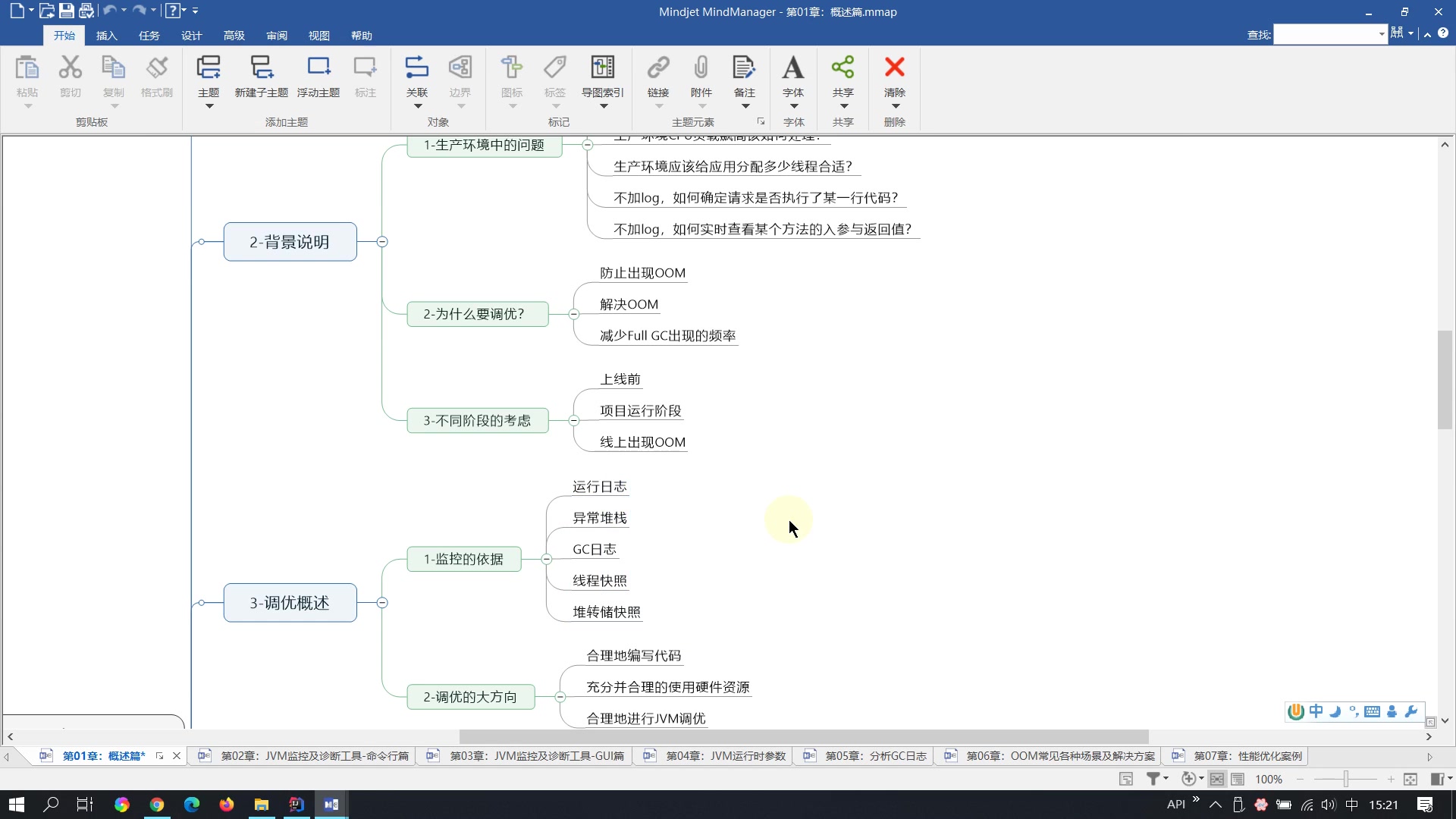 宋红康JVM从入门到精通下篇哔哩哔哩bilibili