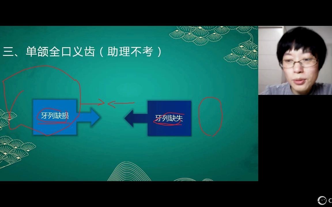 武大口腔医学博士段银玲执业助理资格考试之修复八哔哩哔哩bilibili