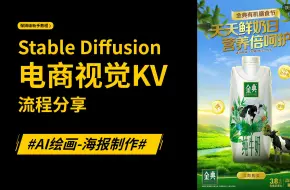 Video herunterladen: Stable Diffusion SD电商产品商业海报主图KV视觉实战流程分享，PS场景融合AIGC