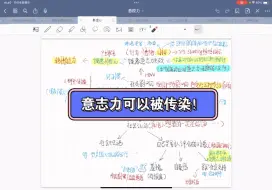 Tải video: 意志力也是可以被传染的！