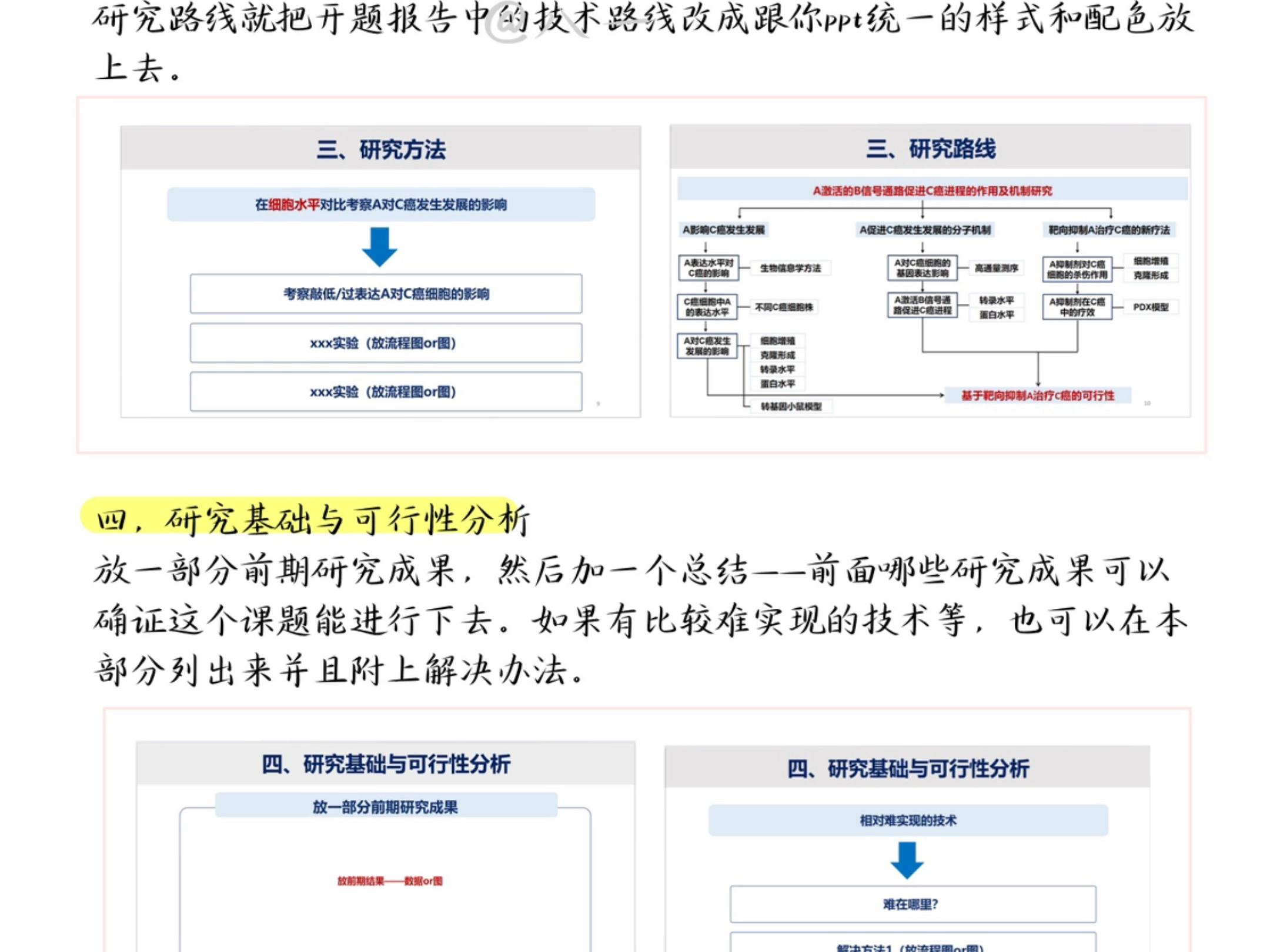 答辩PPT不会做?答辩稿不会写?别急,师姐来教你!哔哩哔哩bilibili