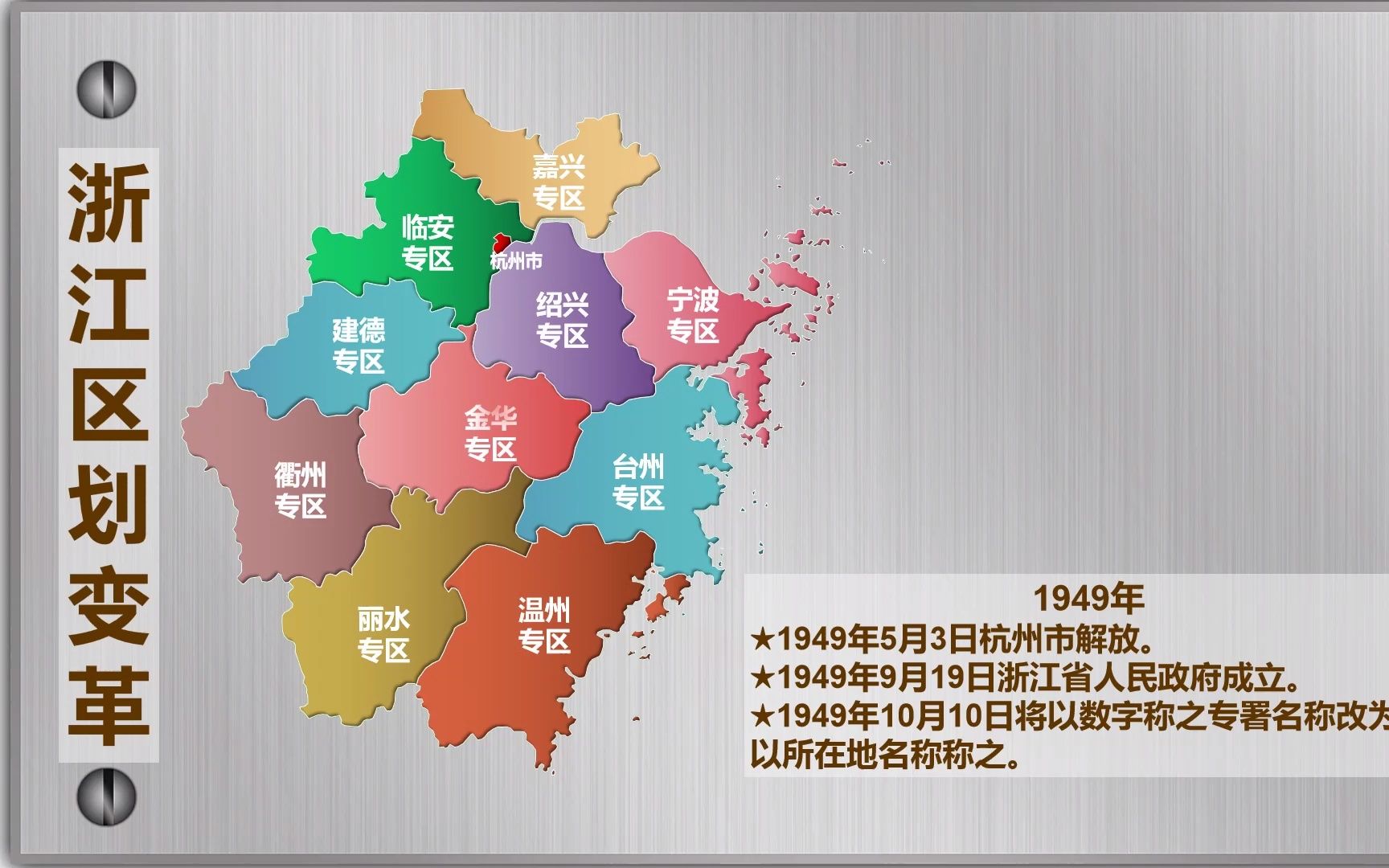 1949年—2020年浙江区划沿革横版哔哩哔哩bilibili