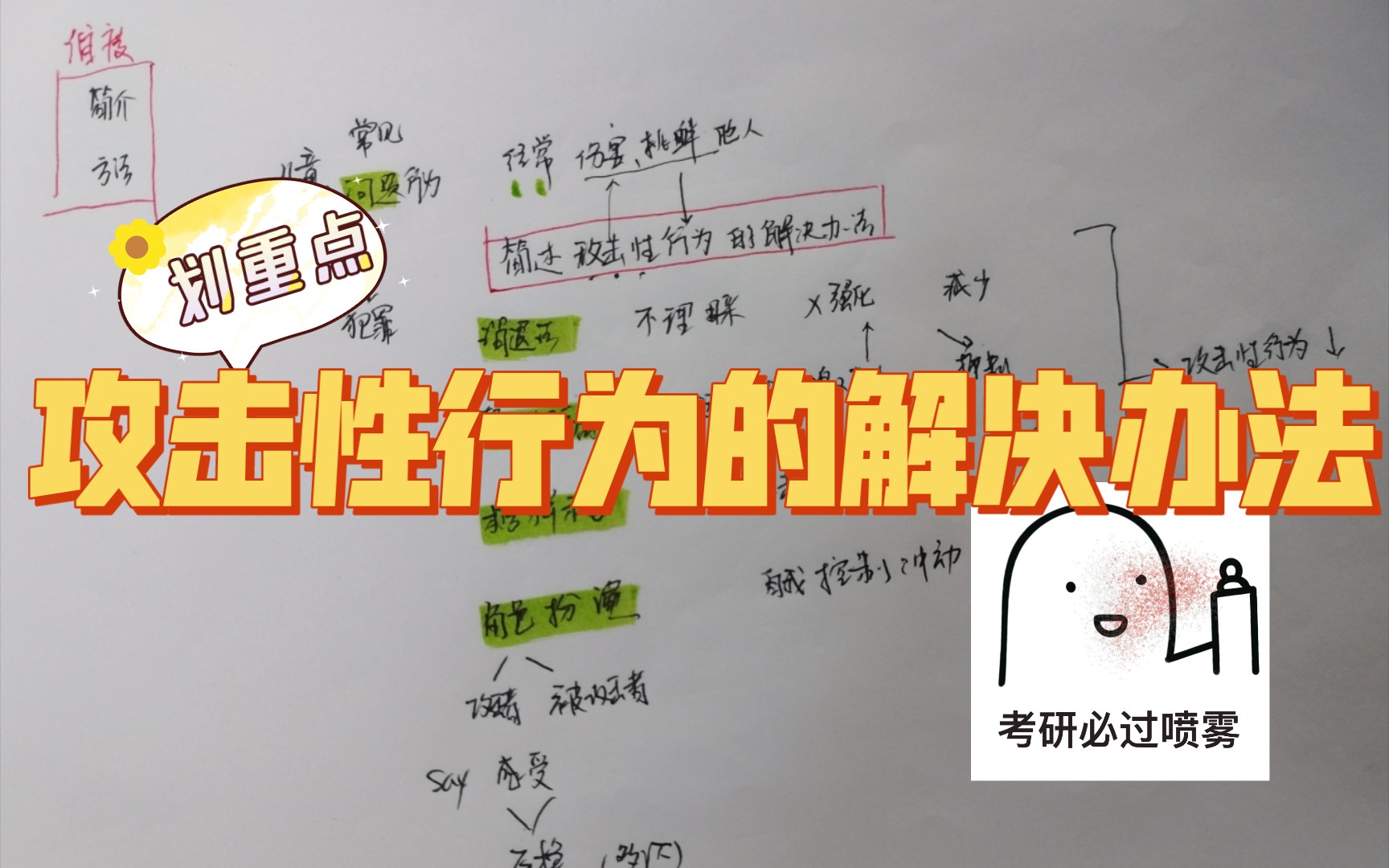 速背 333 简述攻击性行为的解决办法哔哩哔哩bilibili