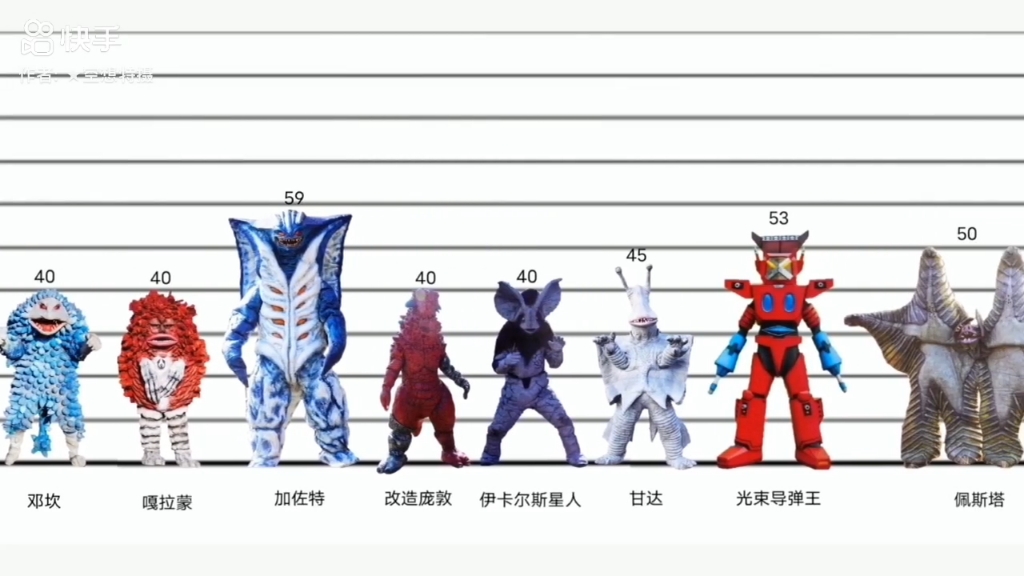 泽塔奥特曼赛文加格斗怪兽身高排行合集4