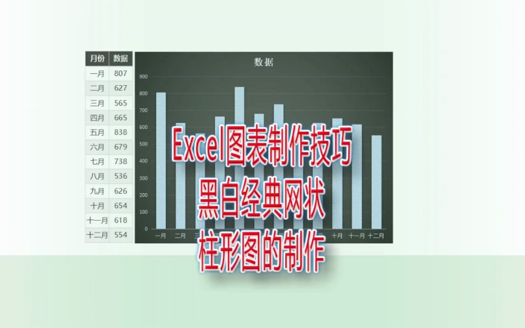 Excel图表制作技巧,黑白经典网状柱形图的制作哔哩哔哩bilibili