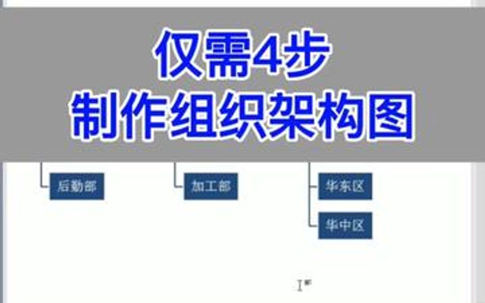 4步,制作公司组织架构图.哔哩哔哩bilibili