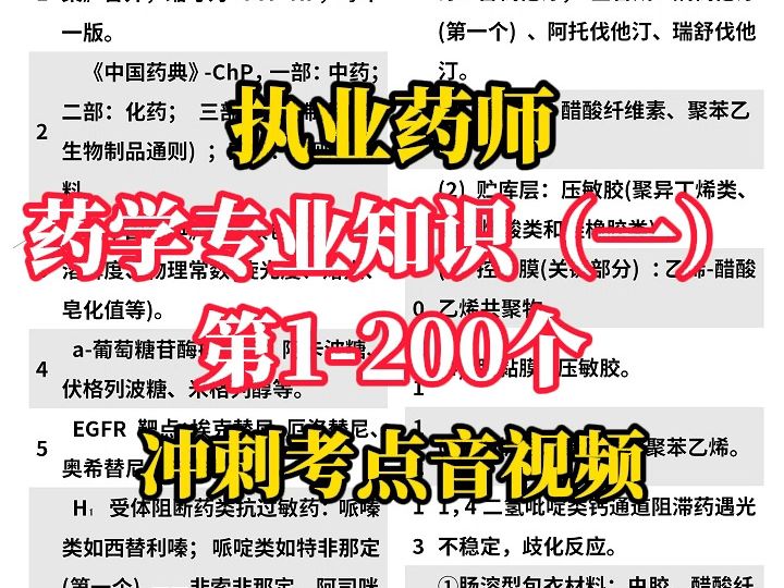 执业药师药学专业知识(一)第1200个冲刺考点音视频哔哩哔哩bilibili