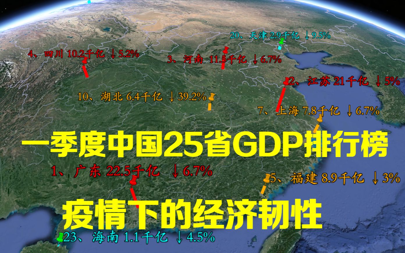 [图]2020年一季度25省GDP排行榜：中国经济韧性真心强大！