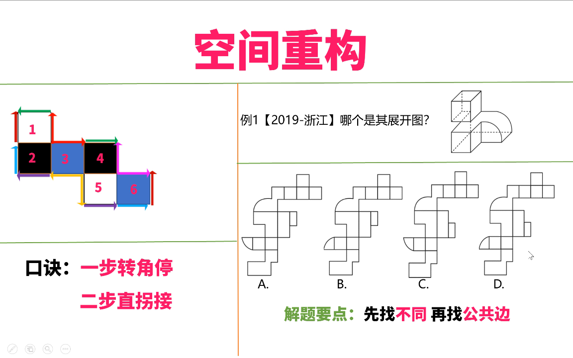 [图]复杂的多面体空间重构——先找不同，再找公共边，突然豁然开朗