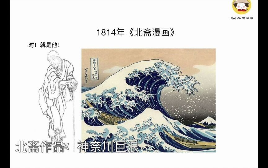 [图]【三】历史上的漫画 -葛饰北斋 : 竹久梦二