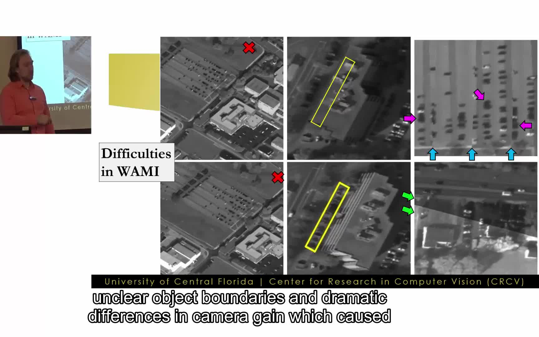 【目标检测ClusterNet】(英文字幕)检测大型场景下的小目标ClusterNet: Detecting Small Objects in Large哔哩哔哩bilibili